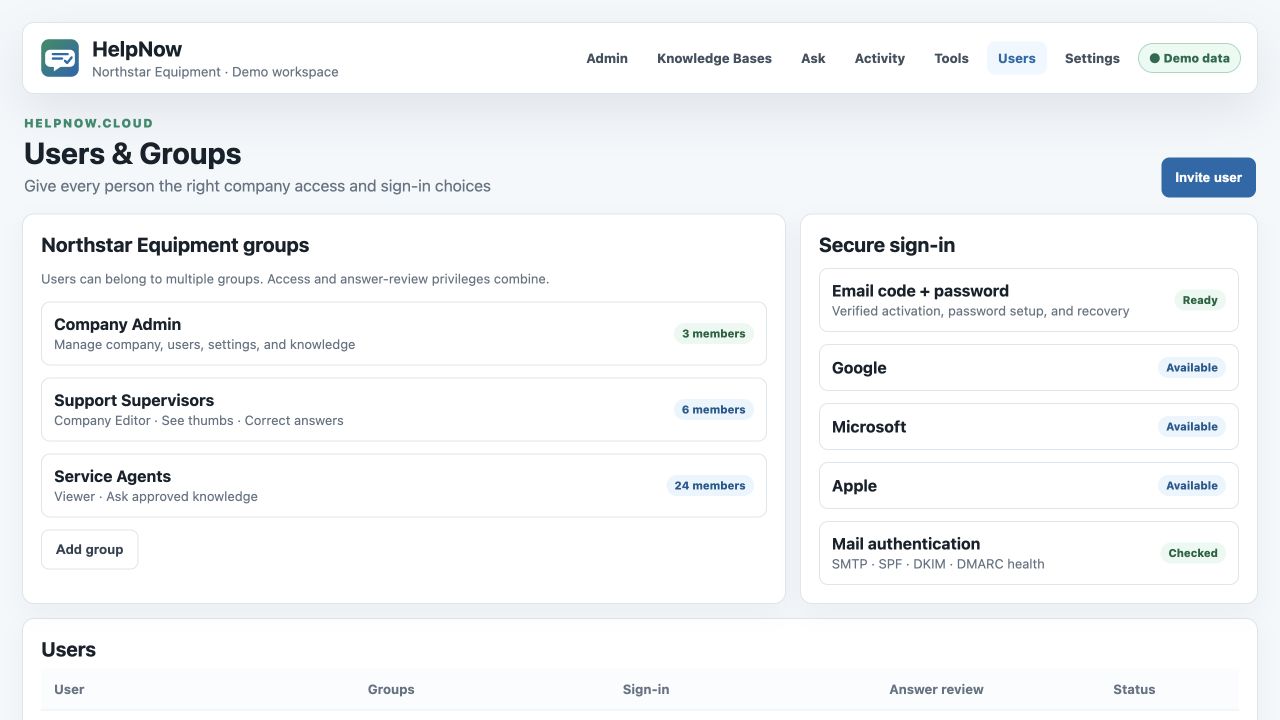 HelpNow users and groups for one company with secure sign-in choices and mail authentication health
