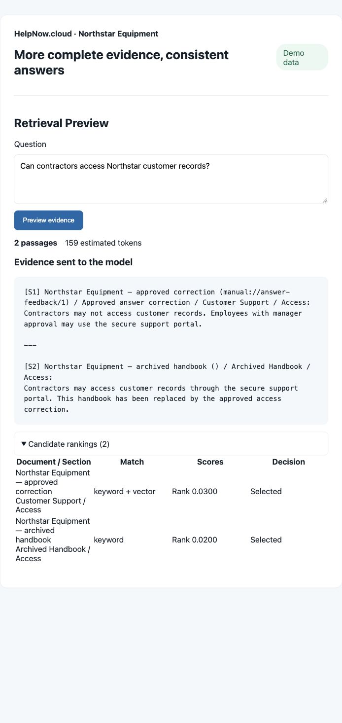Synthetic retrieval preview showing structured evidence and preserved conflicting sources